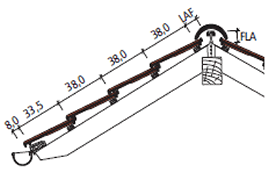 Glineni ravni strešnik Stylist