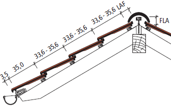 Glineni ravni strešnik Stylist