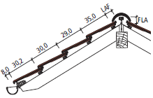 Glineni ravni strešnik Stylist